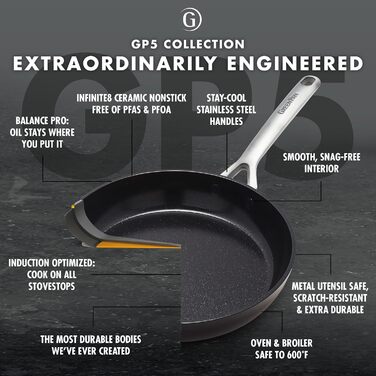 Набір сковорідок GreenPan GP5: керамічне покриття, антипригарні, 24.1 см та 27.9 см, 2 шт.