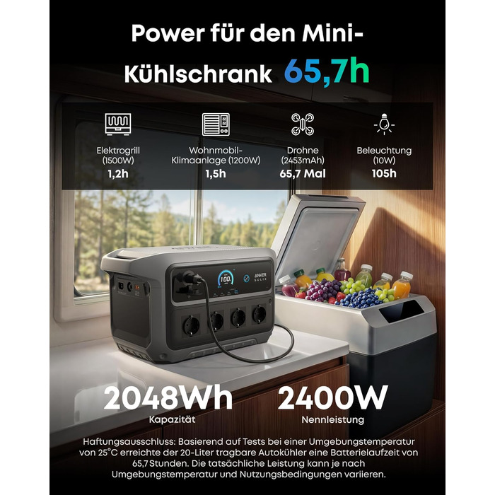Портативна зарядна станція Anker SOLIX C2000 Gen 2 2048Вт·год, 2400Вт (пік 4000Вт) LiFePO4 сонячний генератор для кемпінгу та дому