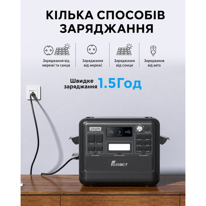 Портативна електростанція FOSSiBOT F2400, ємність 2048 Wh, номінальна потужність 2400 W, пікова потужність 4800 W