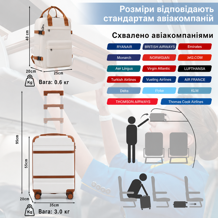 Набір дорожніх валіз COOLIFE: ручна поклажа 55x35x20 см і рюкзак 20 л для Ryanair, жорсткий чемодан із TSA-замком, рюкзак для кабіни