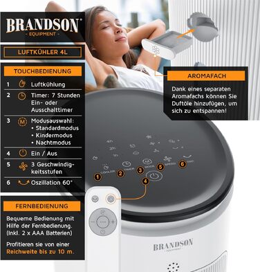 Brandson Вентилятор з водяним охолодженням 5-в-1: мобільний кондиціонер без шлангу, тихий, 4.7л, білий - Переможець 2026
