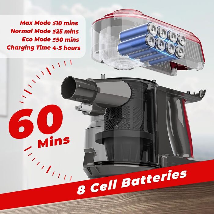 Акумуляторний пилосос Akitas V10A бездротовий 450W BLDC, потужність 45кПа, 60хв роботи, LED-щітка, для килимів, паркету та шерсті тварин