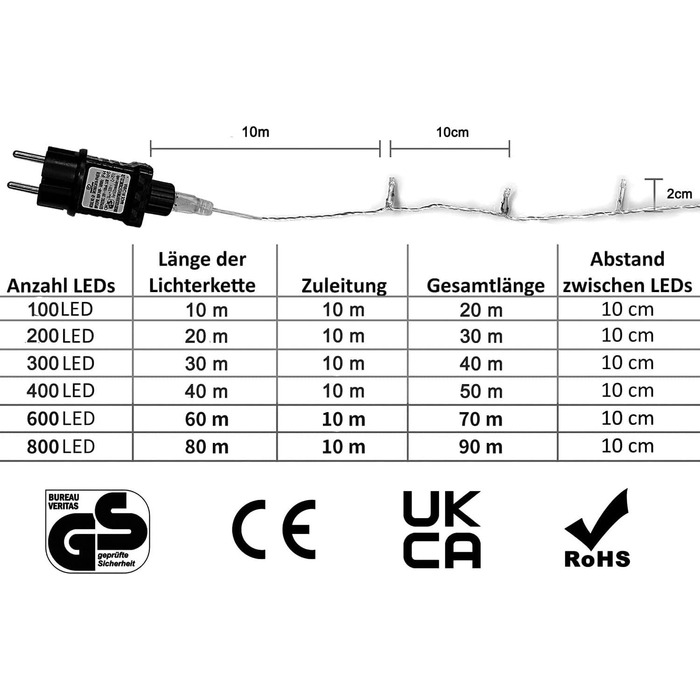 Гірлянда світлодіодна Gresonic 40м, 400 LED, струмопровідна, для внутрішнього та зовнішнього використання, тепле біле світло, для вечірки, весілля, Різдва