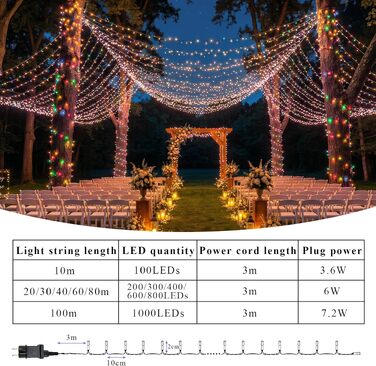 Світлодіодна гірлянда для вулиці та дому 60м 600LED, багатоколірна, IP44 водонепроникна, 8 режимів роботи, з таймером та пам'яттю для саду, балкона та кемпінгу