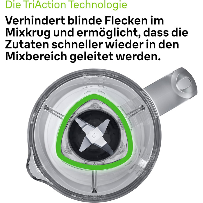 Блендер стаціонарний Braun PowerBlend 1 JB1050WH 600 Вт, 1.5 л, білий - для смузі, подрібнення льоду та приготування пюре