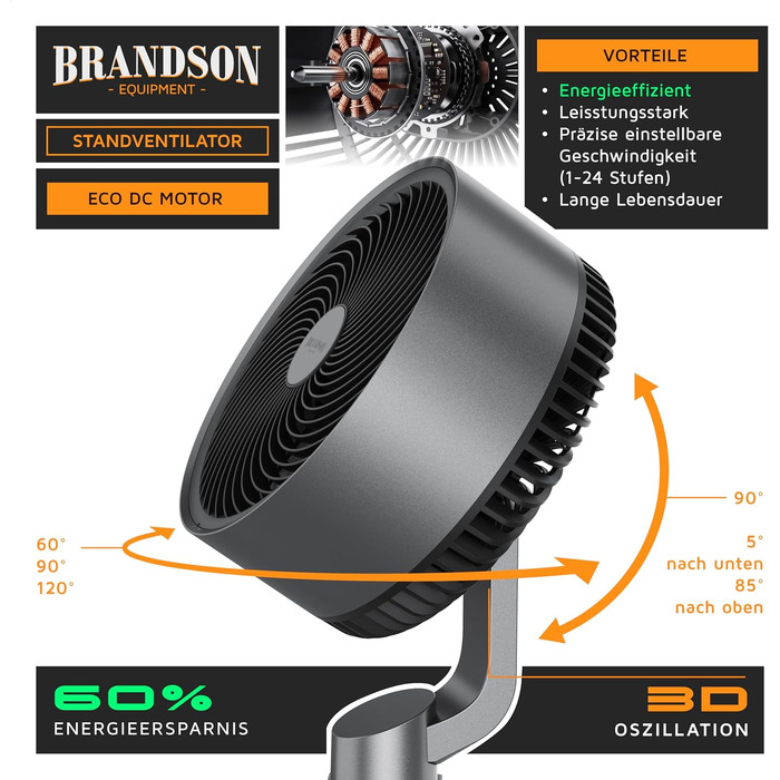 Вентилятор підлоговий Brandson 3D з DC-мотором, ECO-дизайн, надтихий. Економія енергії 60%, 24 швидкості, горизонтальне та вертикальне коливання