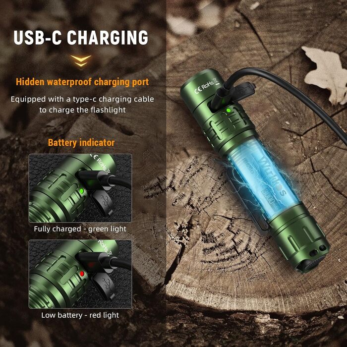 Ліхтарик Wurkkos TD02 LED тактичний, 2000 люмен, USB-C, водонепроникний IP68, 6 режимів, компактний, для вулиці та дому, зелений