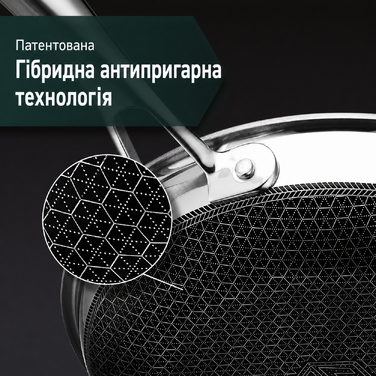 Сковорода HexClad гібридна антипригарна 25 см з кришкою, для індукції та всіх плит, жароміцна, ручка що не нагрівається