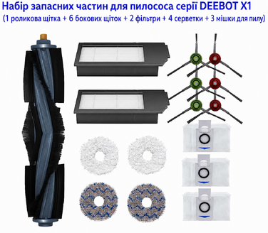 Комплект запасних частин ZYBULSHJT для пилососа ECOVACS Deebot X1 (Omni, Turbo): роликова щітка, бокові щітки, фільтри, серветки, мішки