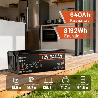 Акумулятор LiFePO4 Humsienk 24V 200Ah 5.12kWh – Потужна сонячна батарея з BMS 250A, IP65, для сонячних систем, кемперів (RV) та резервного живлення будинку