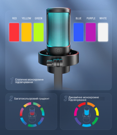 USB мікрофон Fifine A8