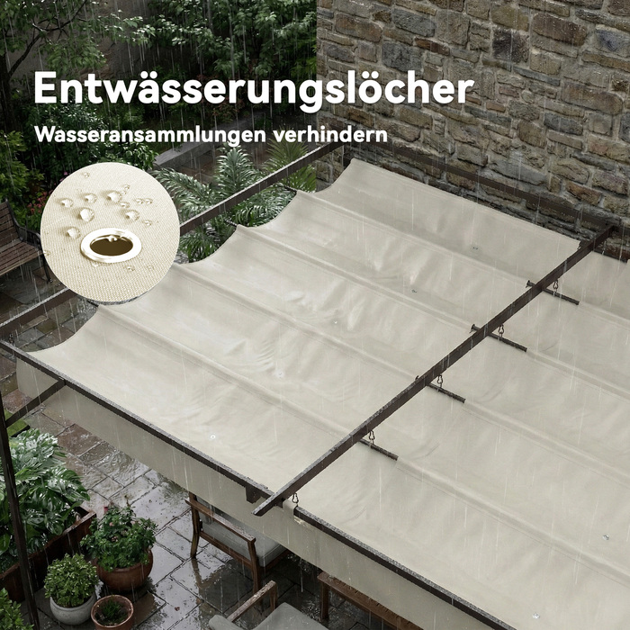 Тerasna Dachka Pergola приблизно 4x3м - Накриття для тераси з регульованим дахом, кріплення до стіни, захист від УФ-випромінювання 30+, кремовий білий