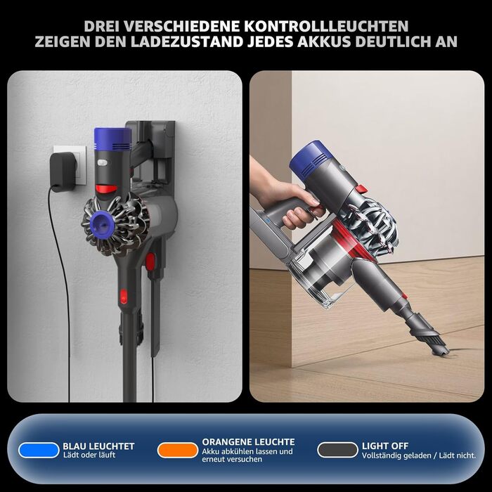 Акумулятор для пилососа Dyson V7 Absolute/Animal/Motorhead/Fluffy: Оригінальний акумулятор + 5 фільтрів + 2 гвинти