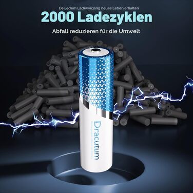 Набір акумуляторів AA Li-ion 1.5V 3600mWh (8 шт.) з зарядним пристроєм, висока ємність, 2000 циклів перезарядки