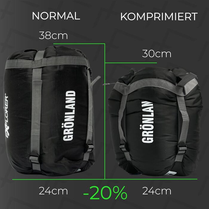 Зимовий спальний мішок-кокон EXPLORER® GRÖNLAND для дорослих, температурний режим -23°C...-5°C, 350GSM, 230x82x55см, темно-зелений