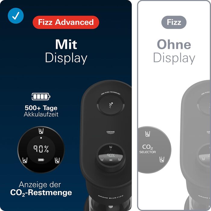 Сифон для газування води GROHE Blue Fizz Starter Set, чорний (3 рівні газування, пляшка 0.85л, CO2-дисплей), 31943K00