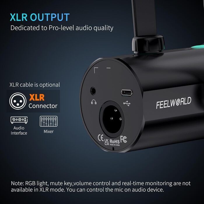 FEELWORLD PM1 Динамічний мікрофон XLR/USB з RGB-підсвічуванням для подкастів, геймінгу та YouTube. Комплект з підставкою та кабелем