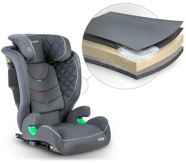 Автокрісло Nukido 15-36 кг для дітей 4-12 років, ISOFIX, регулювання підголівника та кута нахилу, сірого кольору