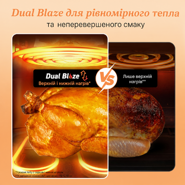 Фритюрниця повітряна COSORI Dual Blaze 6.4L з Wi-Fi - 11 функцій, сіра. Готування, випічка, гриль, хрусткий хліб та багато іншого!