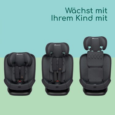 Автокрісло Bebeconfort Mitwachsender Kindersitz 9-36 кг, 15 міс. - 12 років, 76-150 см, збоку захист, 11 положень підголівника, інтегровані підлокітники, EverFix i-Size, R129