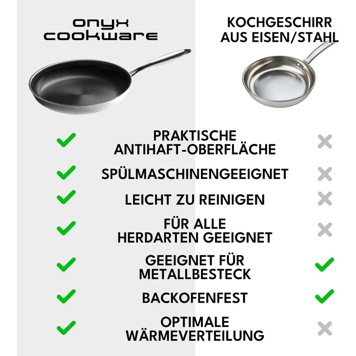 Сотейник Onyx Cookware 26 см, 3.7 л — глибока сковорода для всіх типів плит (включаючи індукцію), антипригарне покриття, сталь/алюміній, до 260°C, без PFAS