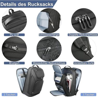 Чоловічий рюкзак HEROIC KNIGHT 30L для ноутбука 17,3" – водонепроникний, антивор, USB, для роботи та подорожей, чорний