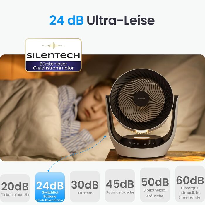 Вентилятор USB SwitchBot настільний з акумулятором, тихий (24 дБ), сумісний з Alexa/Google/Siri (потрібен хаб), 4 режими, таймер 9 год