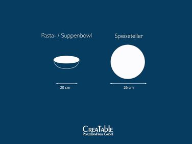 CreaTable Серія Chef Collection: 18-частинний набір посуду для 6 осіб, кавовий сервіз з порцеляни, придатний для миття в посудомийній машині та використання в мікрохвильовій печі, Made in Europe (12-частинний сервіз, білий)