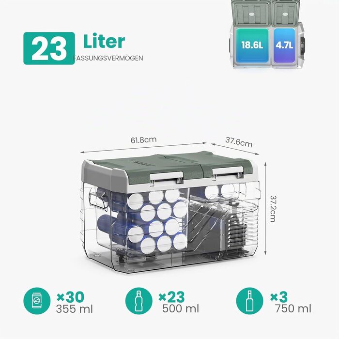 Автохолодильник Alpicool 23L Dual Zone компресорний, двозонний переносний холодильник для авто, кемпінгу та яхт, 12V/230V, діапазон температур від -20°C до +20°C, зелений