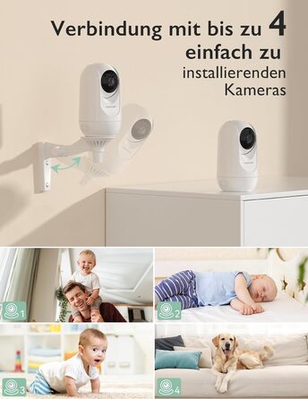 Радіоняня Momcozy з камерою 5