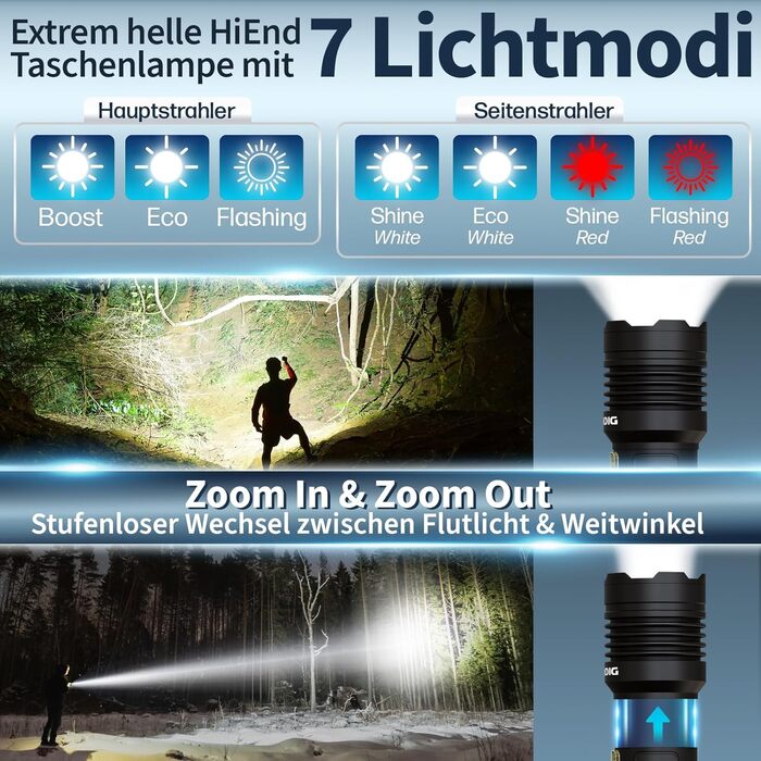 Ліхтарик GRUNDIG LED акумуляторний, надяскравий, з іонною технологією, аварійною USB-зарядкою, додатковим робочим світлом, міцний алюмінієвий корпус, потужний Li-акумулятор