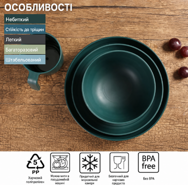 Набір посуду Greentainer з пластику, 24 предмети – легкий, небиткий, для кемпінгу, тарілки, миски, чашки, сервіс на 6 осіб, для дітей і дорослих, багаторазовий, круглий