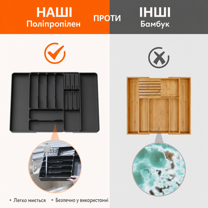Лоток Lifewit розширюваний з блоком ножів Sem регульований для столових приборів, чорний пластик