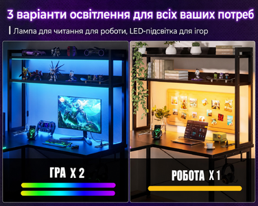 Ігровий стіл ODK L-подібний з LED-підсвіткою, 2 розетками та 2 USB-портами, кутовий письмовий стіл 150×120 см, чорний, із полицею та стелажем для зберігання