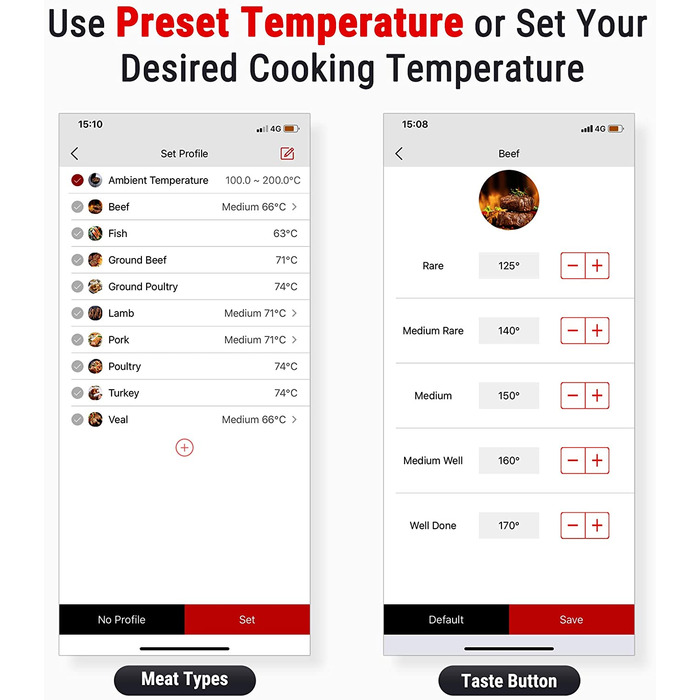Bluetooth термометр для м'яса ThermoPro з 4 щупами, цифровий термощуп для гриля, коптильні, BBQ, стейків, з радіусом дії до 150 м, сумісний з iOS та Android