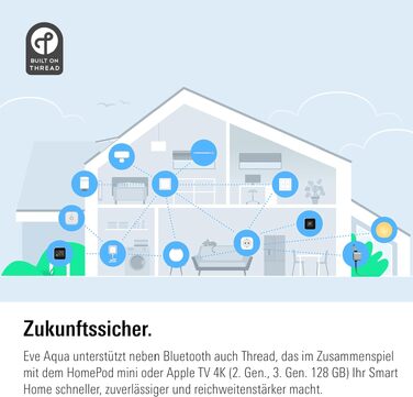 Eve Aqua (Apple Home) - Розумна система автоматичного поливу для саду та балкона з керуванням через Siri та додаток, сумісна з розподільниками, Thread, без хаба