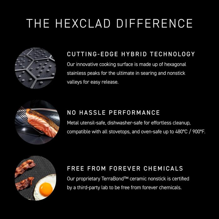 HexClad вок 35 см з нержавіючої сталі з антипригарним покриттям, ручка Stay Cool, сумісний з усіма типами плит, PFOA free, можна мити в посудомийній машині та використовувати в духовці