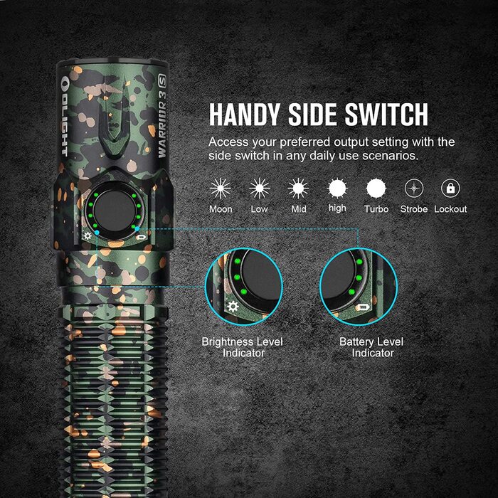 Ліхтарик тактичний OLIGHT Warrior 3S, 2300 люмен, 5 режимів, USB-зарядка, з датчиком відстані, водонепроникний IPX8, для кемпінгу, туризму, пошуку, синій