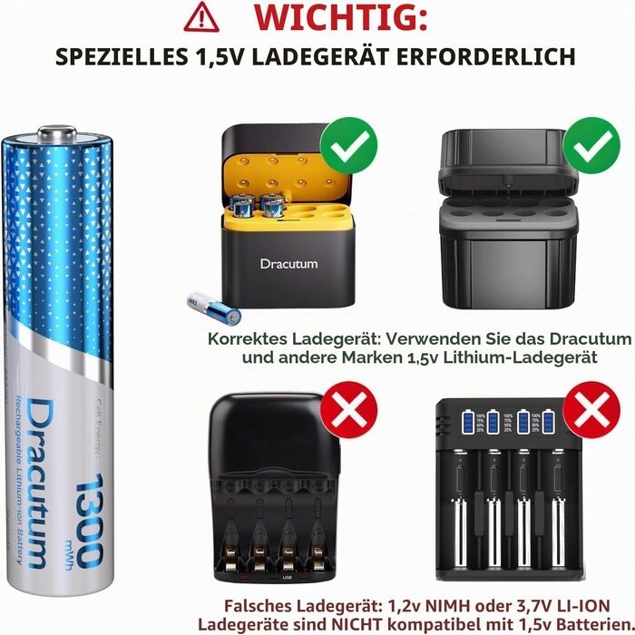 Набір акумуляторів AAA Li-ion 1.5V (12 шт) з зарядним пристроєм, 1300mWh, висока ємність, 2000 циклів зарядки та кейсом для зберігання