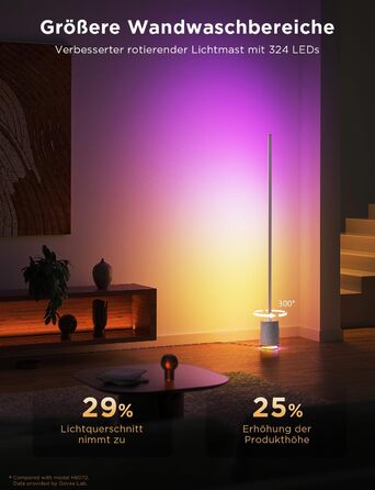 Govee Stehlampe Pro 2100 Лм, RGBIC LED лампа з Bluetooth-колонкою, білий шум, Alexa, 16 млн кольорів, музична синхронізація, сіра, для вітальні