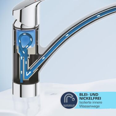 Змішувач кухонний GROHE StartEdge з високим виливом, поворотний на 360°, хромований (30529001)
