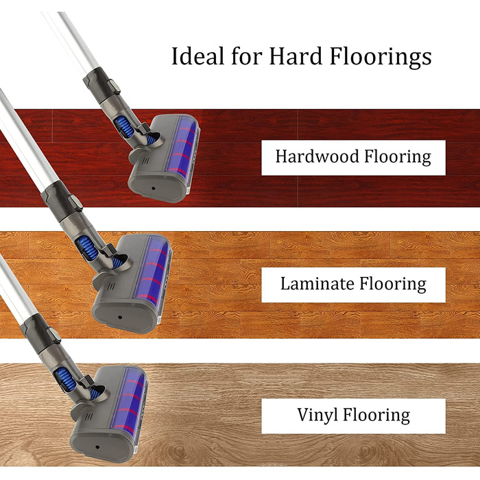 М'яка насадка-щітка для підлоги з валиками для пилососів Dyson V6, DC58, DC59, DC61, DC62, DC74, аксесуар для акумуляторного пилососа