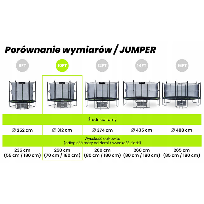 Батут із захисною сіткою Urbogym 312 см FT 10 (304-312 см)