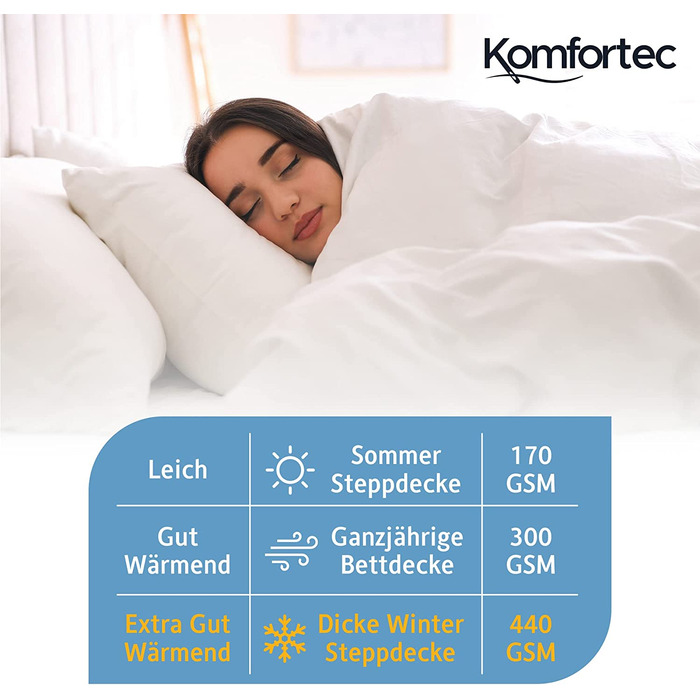 Зимова ковдра Komfortec 135x200 см, тепла гіпоалергенна ковдра для зими, щільність 440 г/м², біла