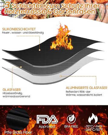 Вогнетривка підкладка для гриля 150x100 см - захист від жару до 982°C