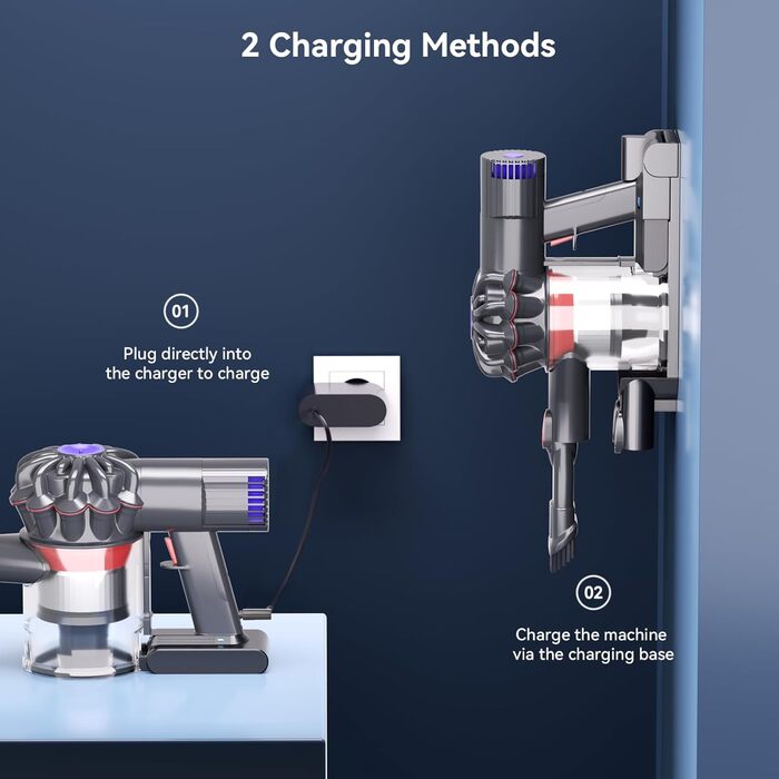 Акумулятор V7 для пилососа Dyson V7 (SV11) з 2 фільтрами: сумісний з Animal, Trigger, Absolute, Motorhead, Pro, Fluffy, Mattress