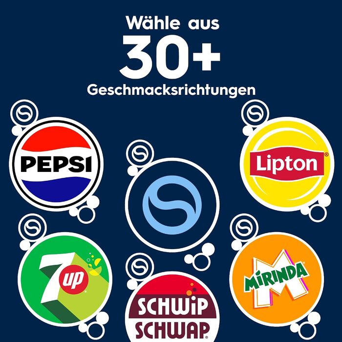 Сифон для газування води SodaStream TERRA Family Pack: 3 пляшки по 1л та циліндр CO2, чорний