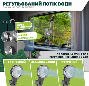 Портативний душ KESSER для кемпінгу з сонячною зарядкою, насосом і акумулятором 8000 мА·год, комплект: душова лійка, 2м шланг, розпилювач і кріплення