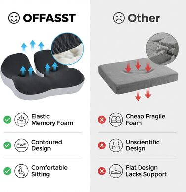 Ортопедична подушка для сидіння на стілець та в авто з Memory Foam - підтримка куприка, зняття болю при ішіасі, для дорослих (Чорний)