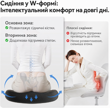 Ергономічний офісний стілець SIHOO B100 SE для комп'ютера з динамічною підтримкою попереку, білий